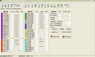 彩色血细胞图文管理系统